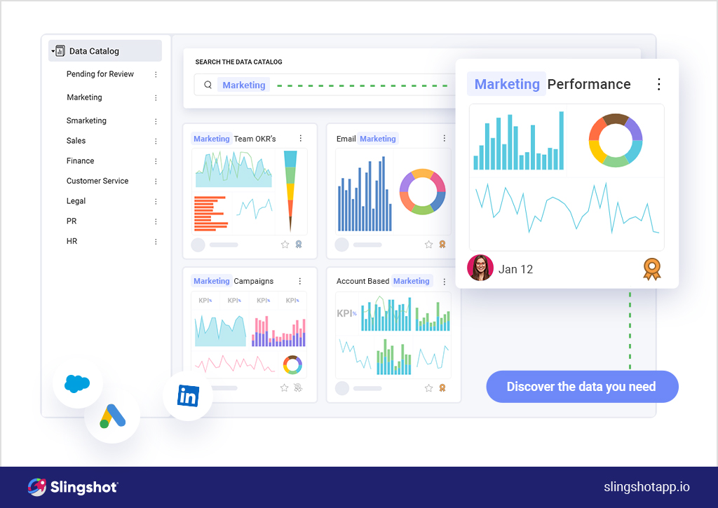 saas data analytics solution