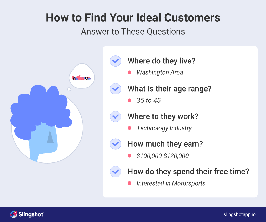 cómo encontrar a tus clientes ideales