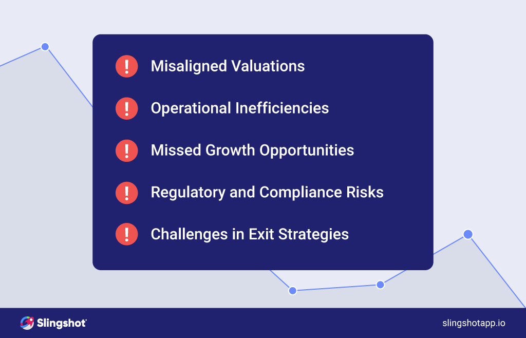 The Hidden Costs of Poor Data Collection in Private Equity-Backed Companies