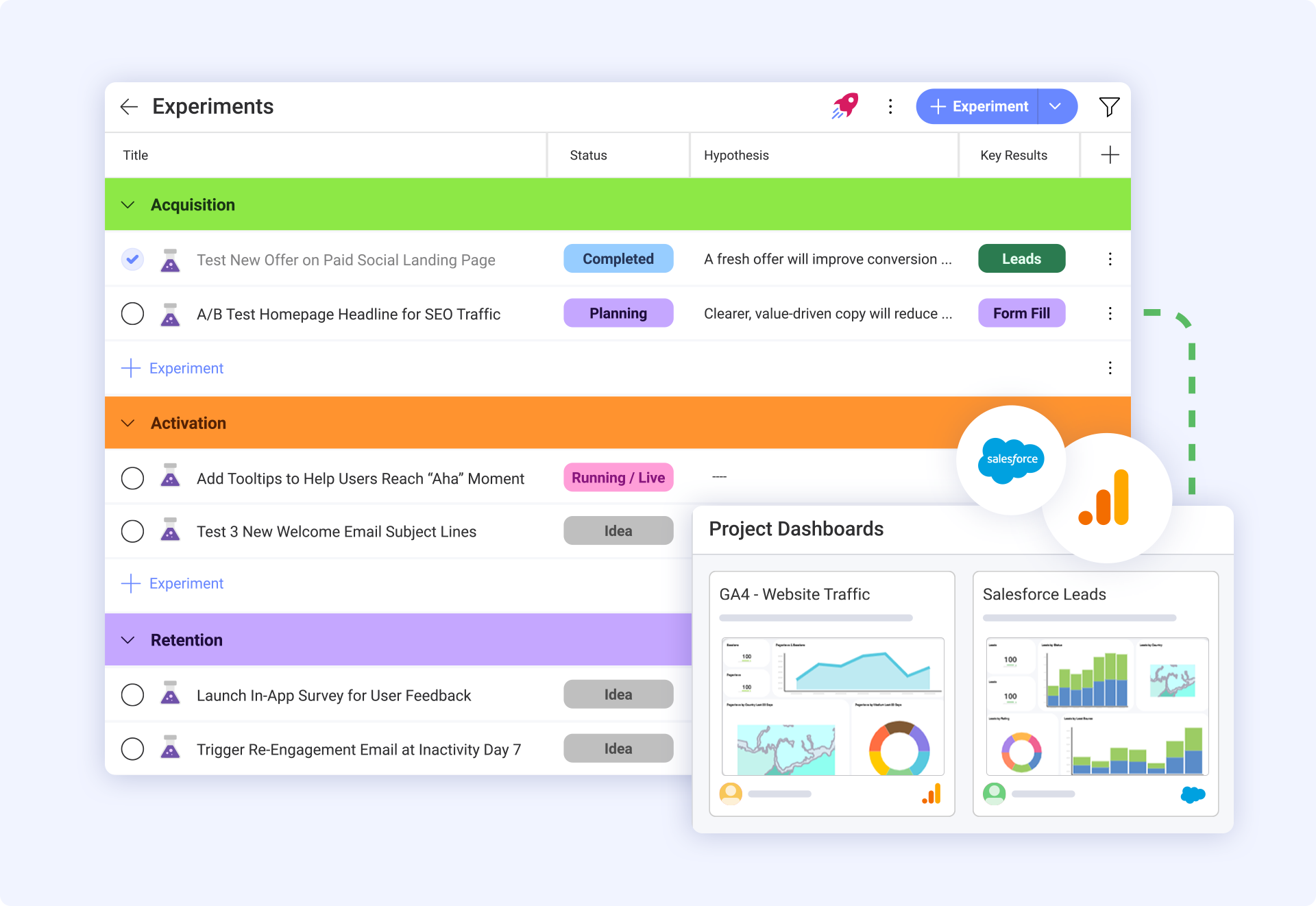 Slingshot growth hacking template