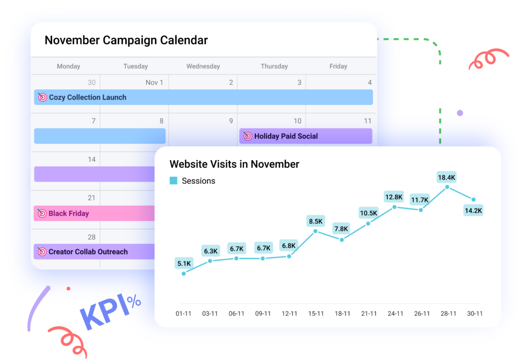 content backlog building due to slow seo execution workflow