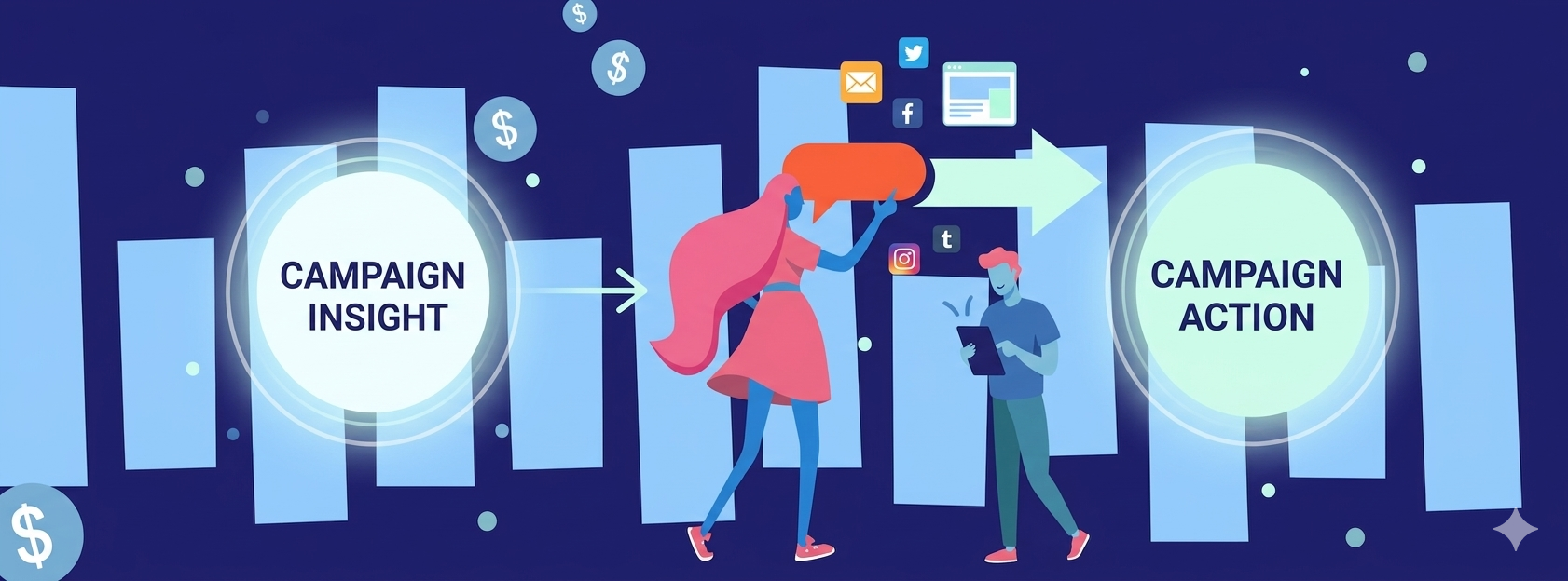 campaign insight to action showing marketing data connected to execution workflow