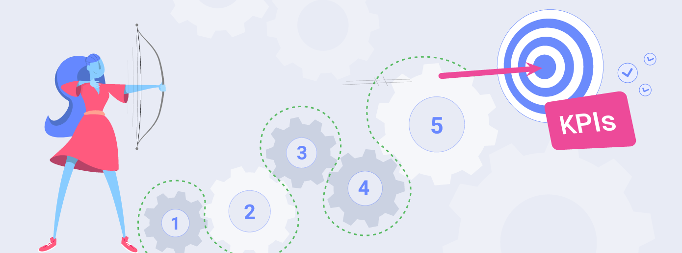 seo workflow process from keyword research to content execution performance tracking and optimization