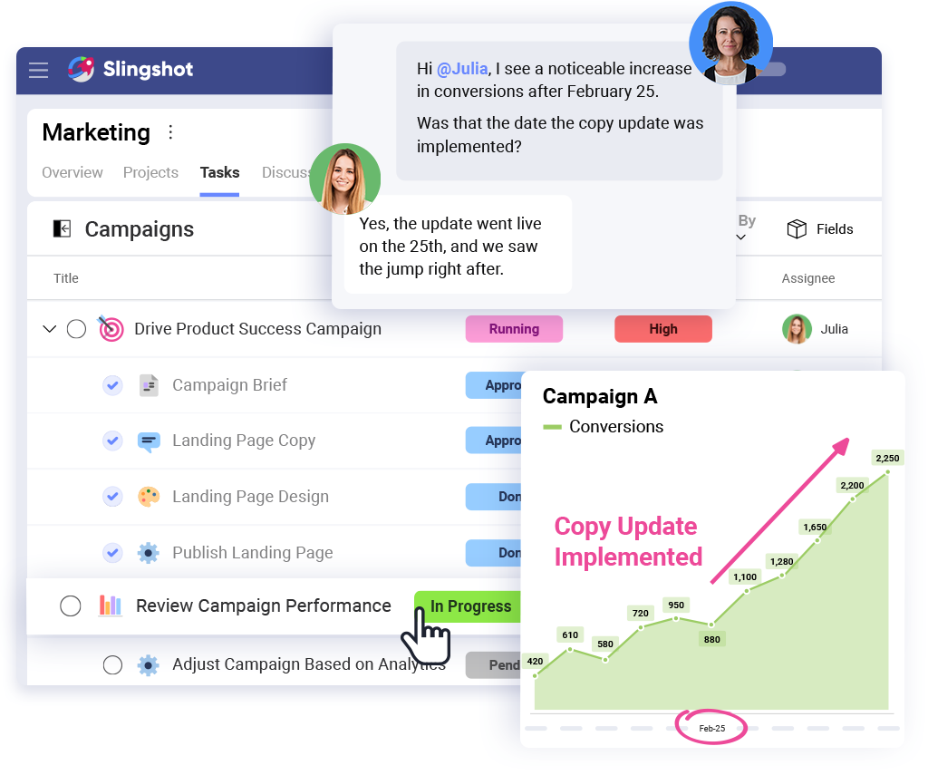 The Hidden Cost of Switching Between Marketing Reporting Tools and Project Management marketing campaign performance tracking with tasks and real-time insights connected to execution