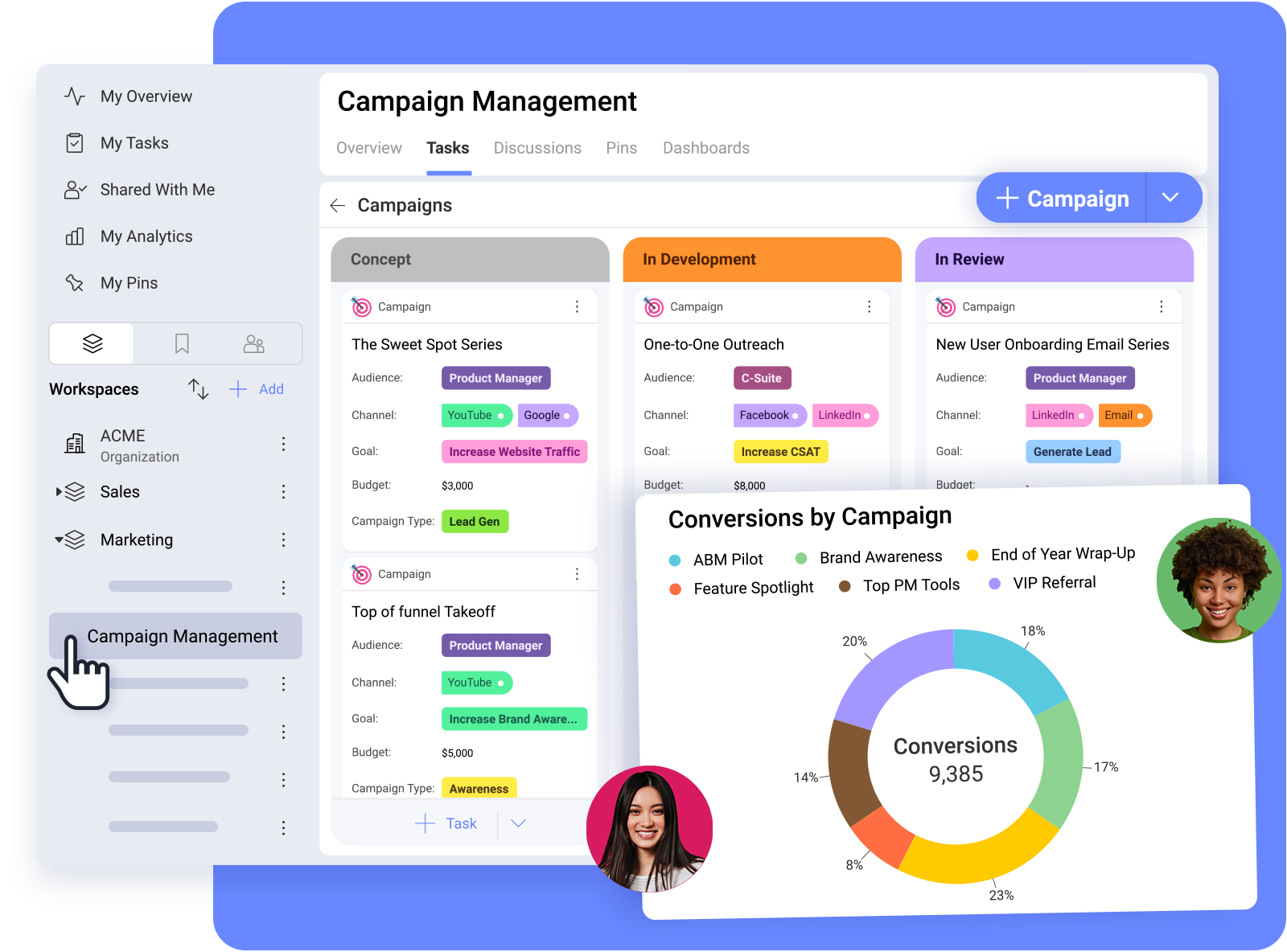 Top Campaign Management Challenges