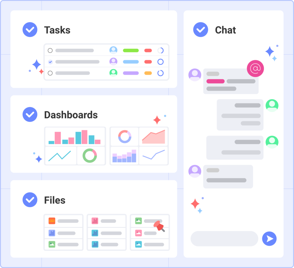 Top Campaign Management Challenges & Why Execution Breaks Down marketing campaign performance tracking with optimization and execution workflow