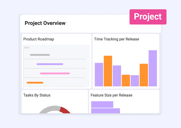 Product Roadmap Template